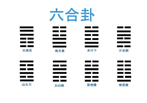 六合卦有哪些